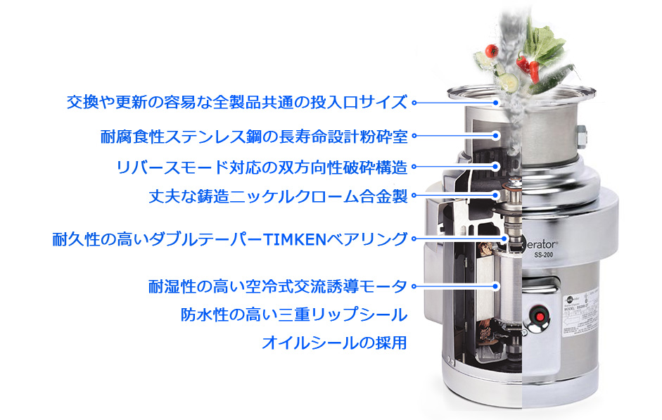 連続投入イメージ図