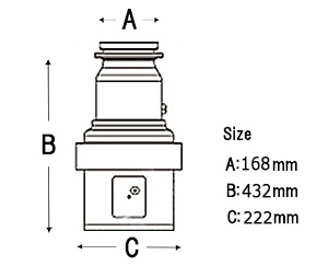 Insinkerator