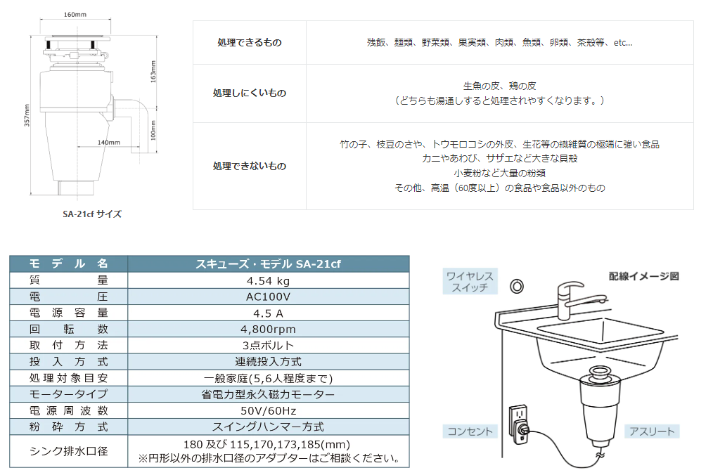SA-21cf 仕様書