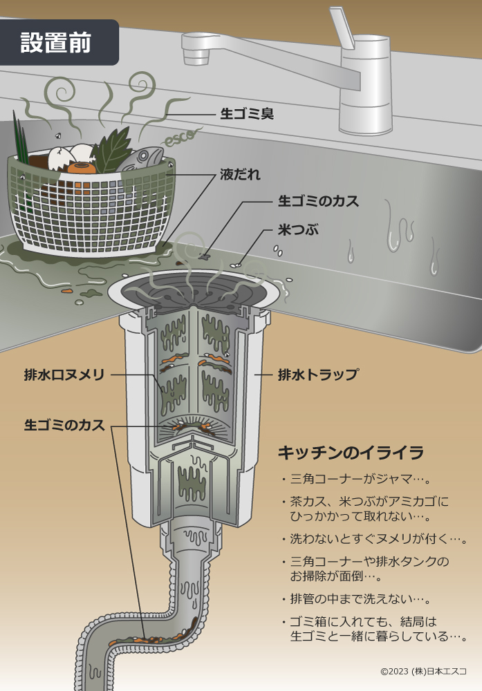 取付け前